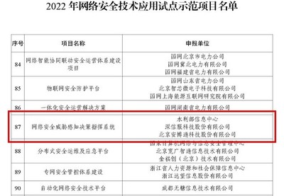 五度入選！安博通獲評(píng)工信部2022網(wǎng)絡(luò)安全技術(shù)應(yīng)用試點(diǎn)示范項(xiàng)目，賦能杭州網(wǎng)絡(luò)技術(shù)服務(wù)